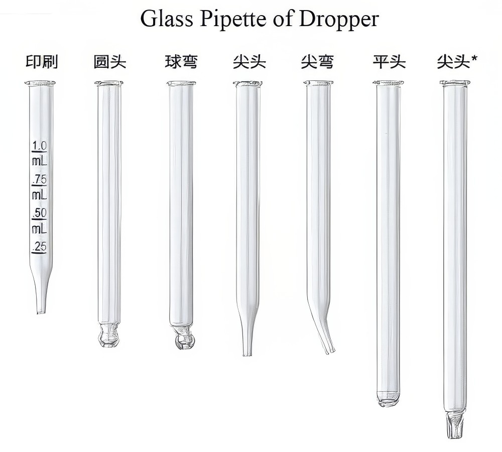 glass dropper metal